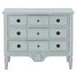Ruby Chest