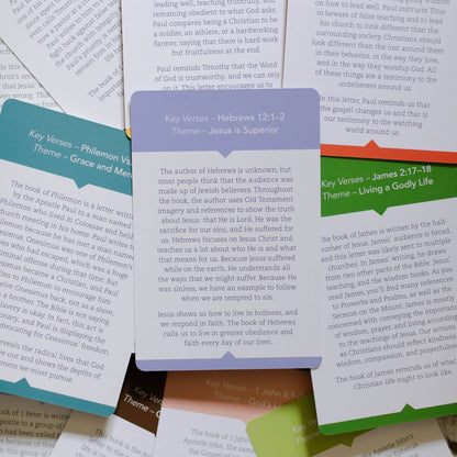New Testament Books of the Bible Cards - Kids