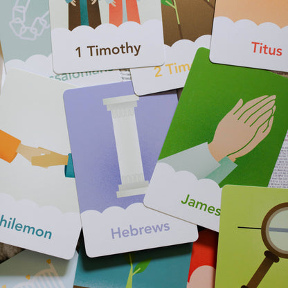 New Testament Books of the Bible Cards - Kids