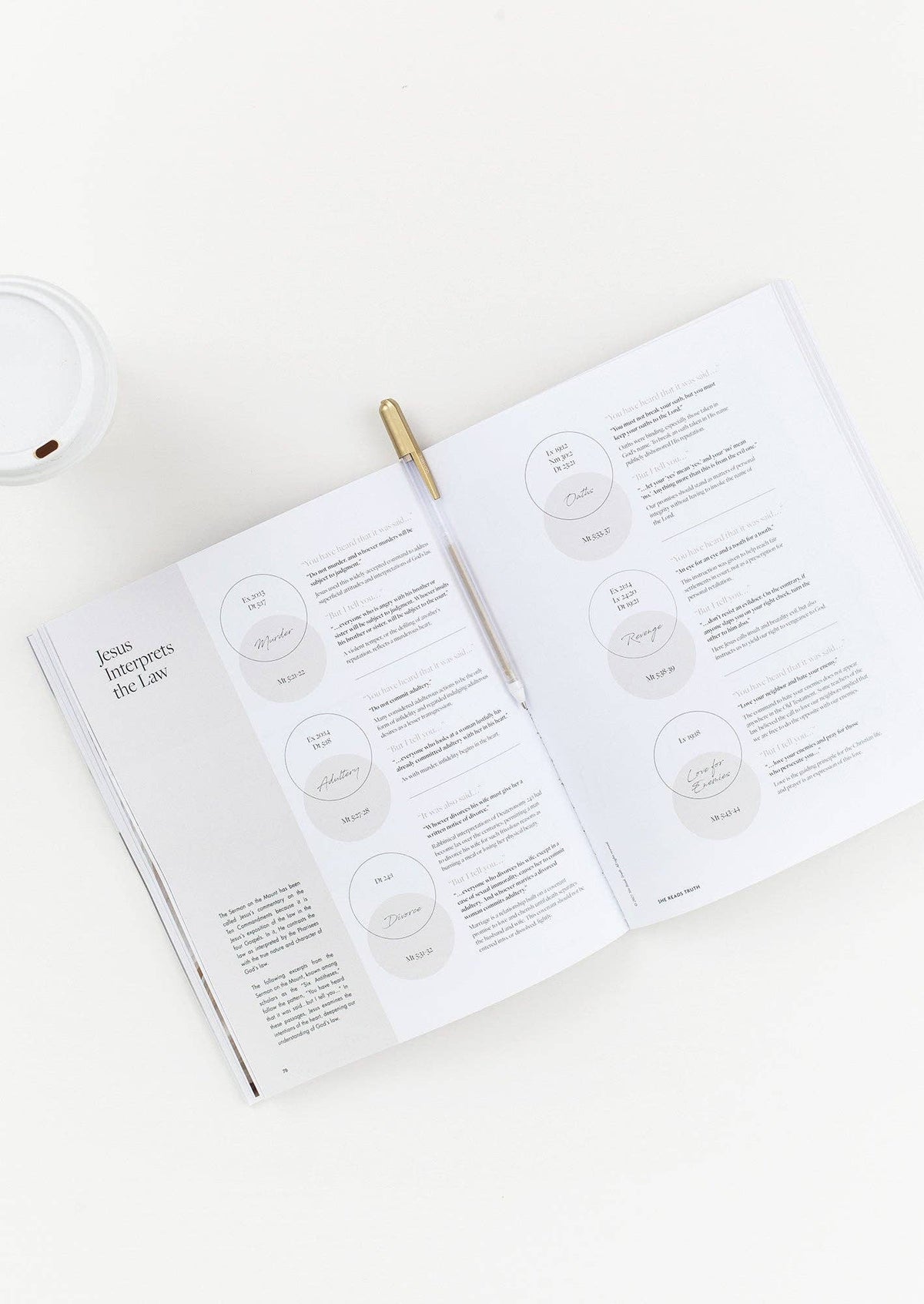 The Kingdom of God Women's Reading Guide