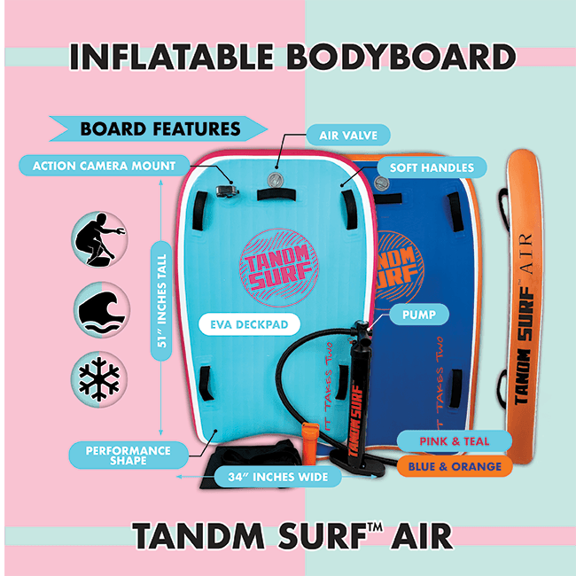 As Seen on Shark Tank! TANDM Surf Tandem Bodyboard: Pink/Teal