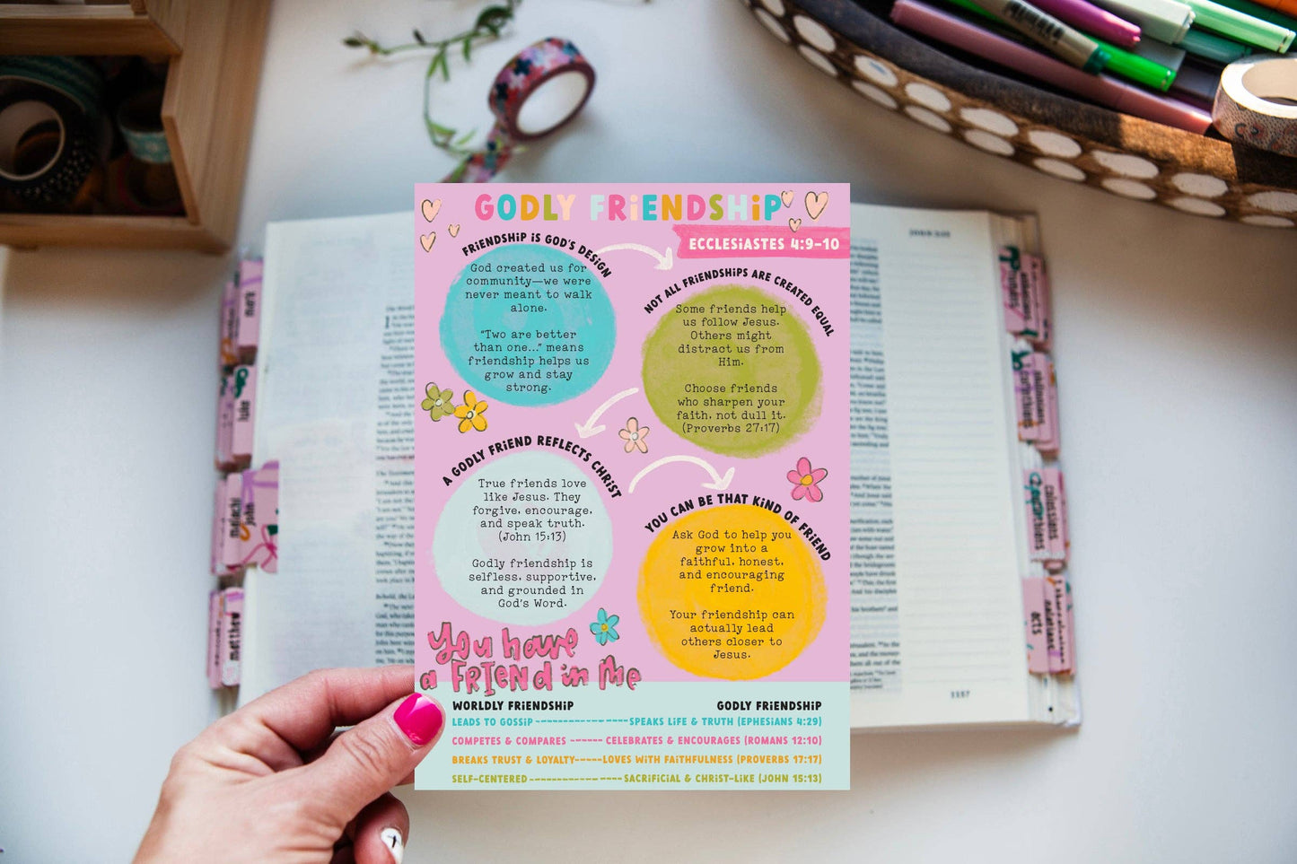 Faithful Godly Friendship Tip-in Sheet