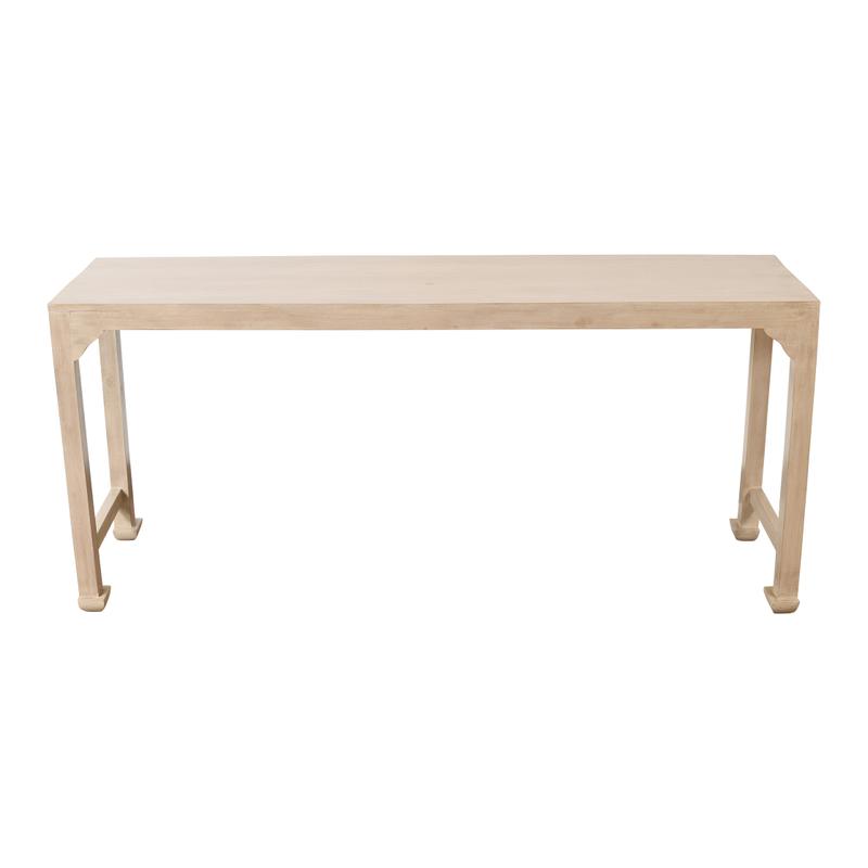 Butler Console