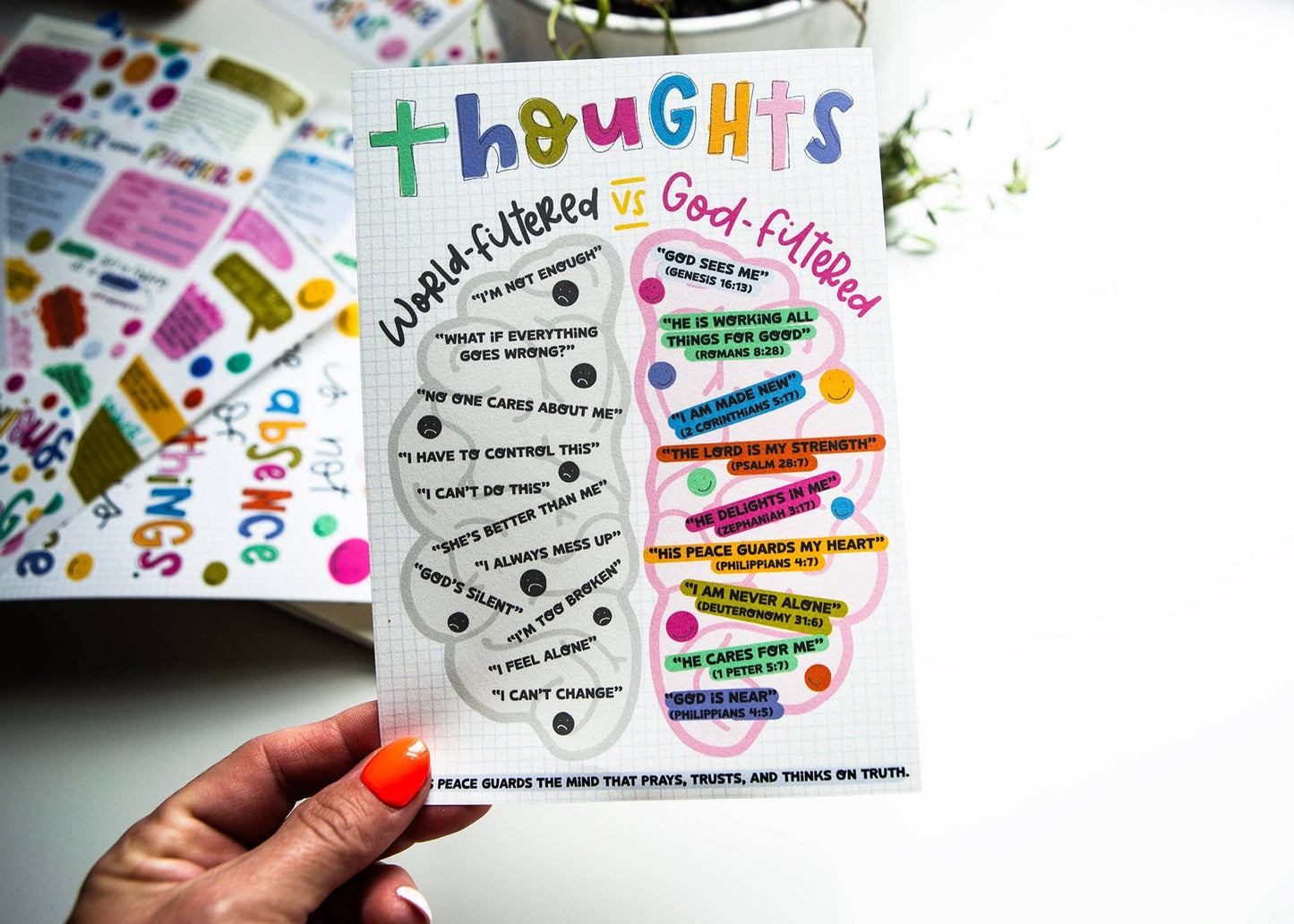 Thoughts (Brain) Tip-in Sheet